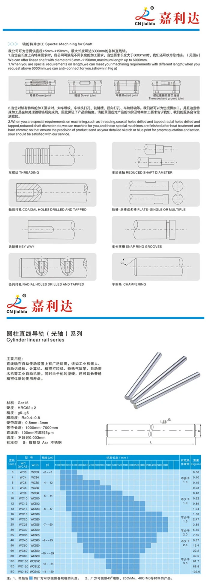 OEM & ODM Chromed Hardened Linear Steel Rod Bar Shaft (WCS SFC 6-60mm)