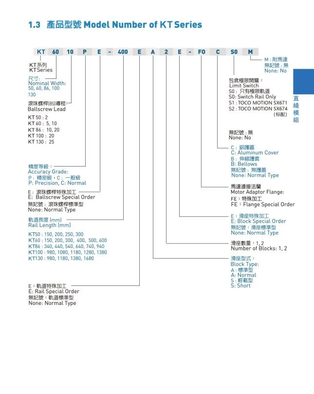 Linear Motion Parts Precision Mono Stage for Automation Industry